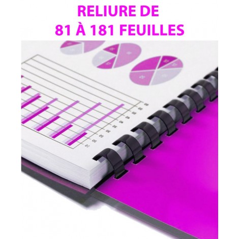 Forfait Reliure A4 de 51 à 100 Feuilles